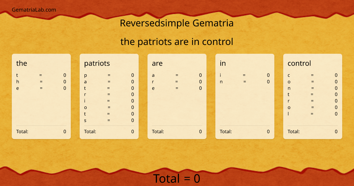 the patriots are in control in reversedsimple Gematria